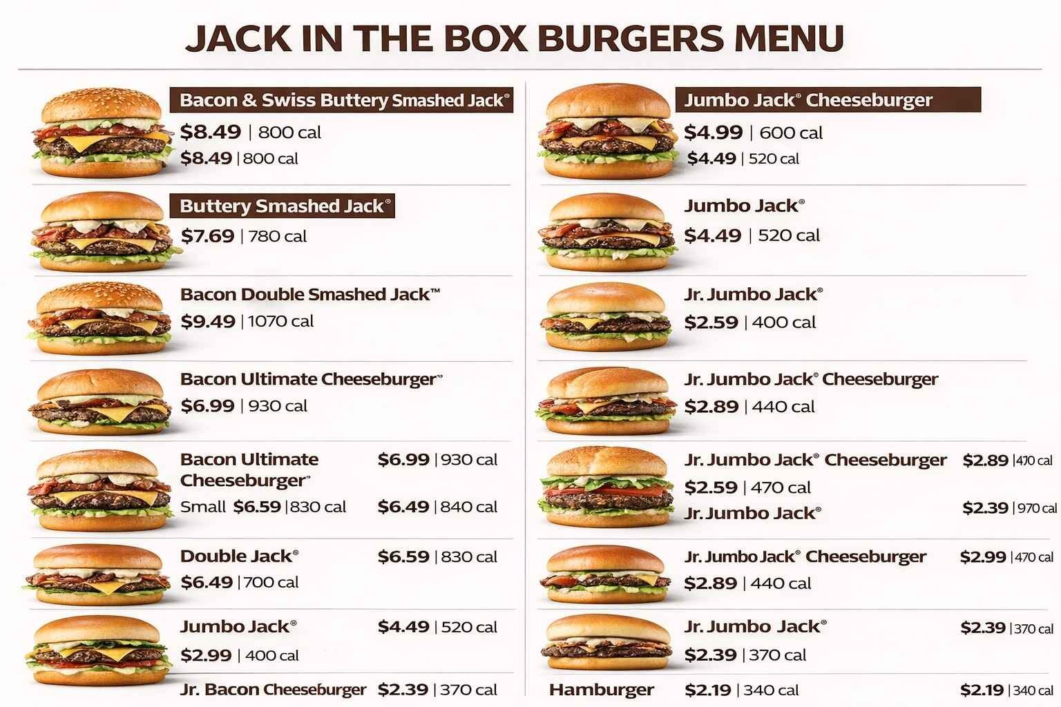 Jack in The Box Burgers Menu