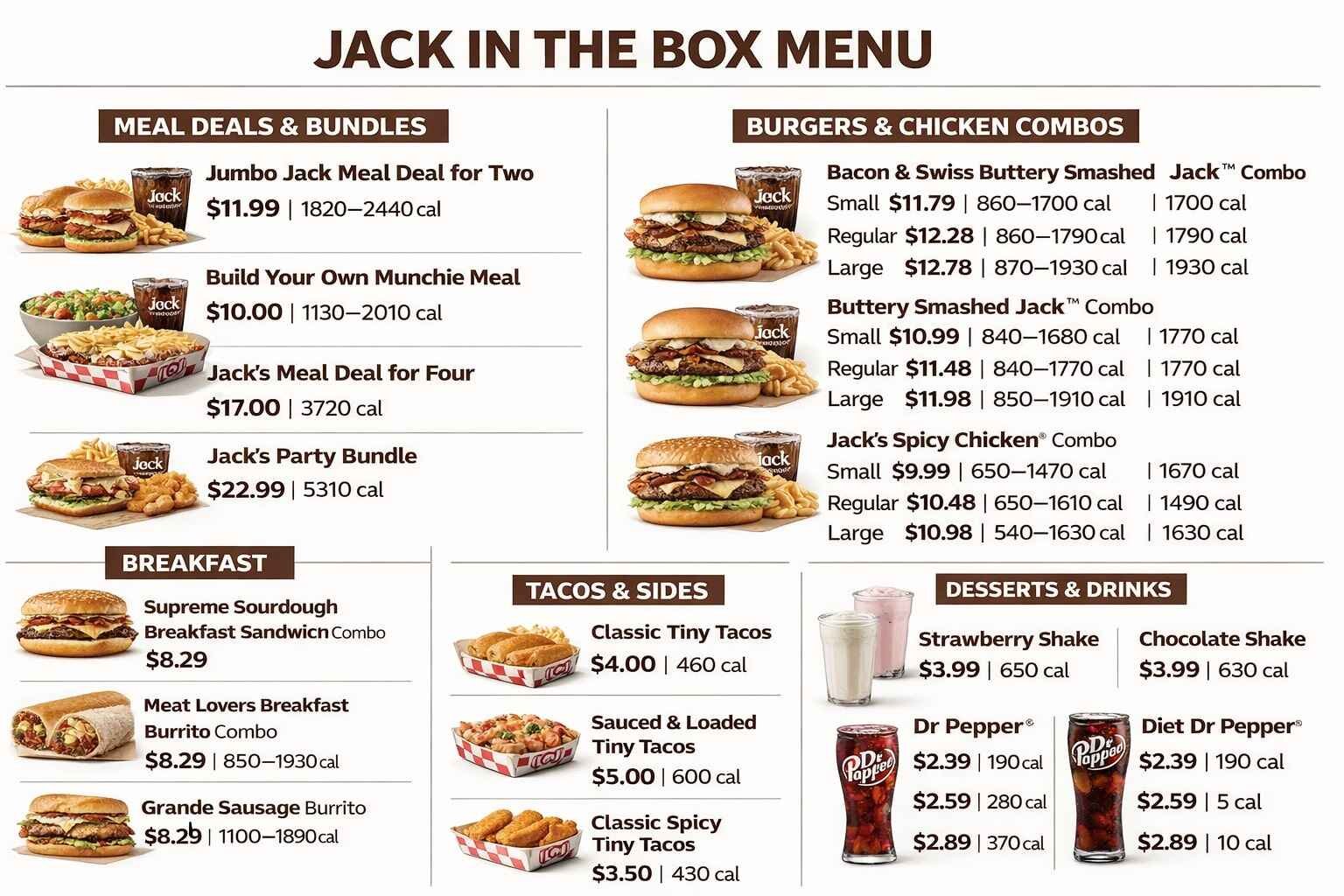 Jack in The Box Menu With Prices